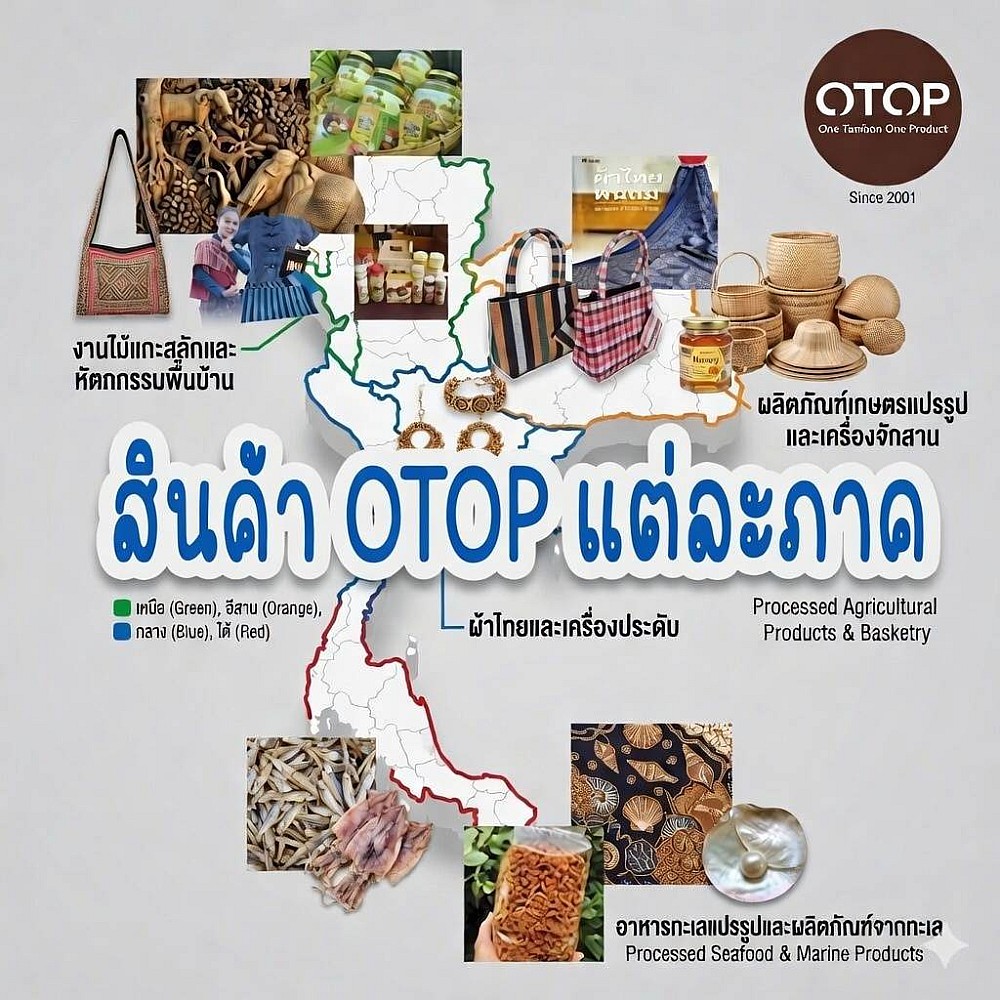 สินค้าโอทอป (OTOP)